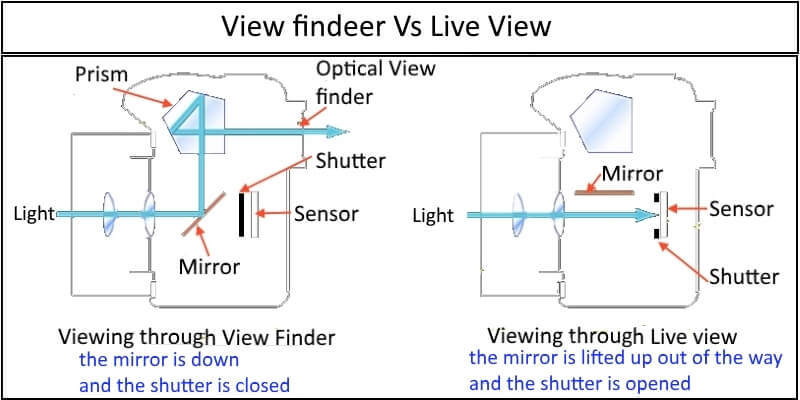 The Mini App Store: Revolutionary Smart Glasses Ecosystem - visual representation
