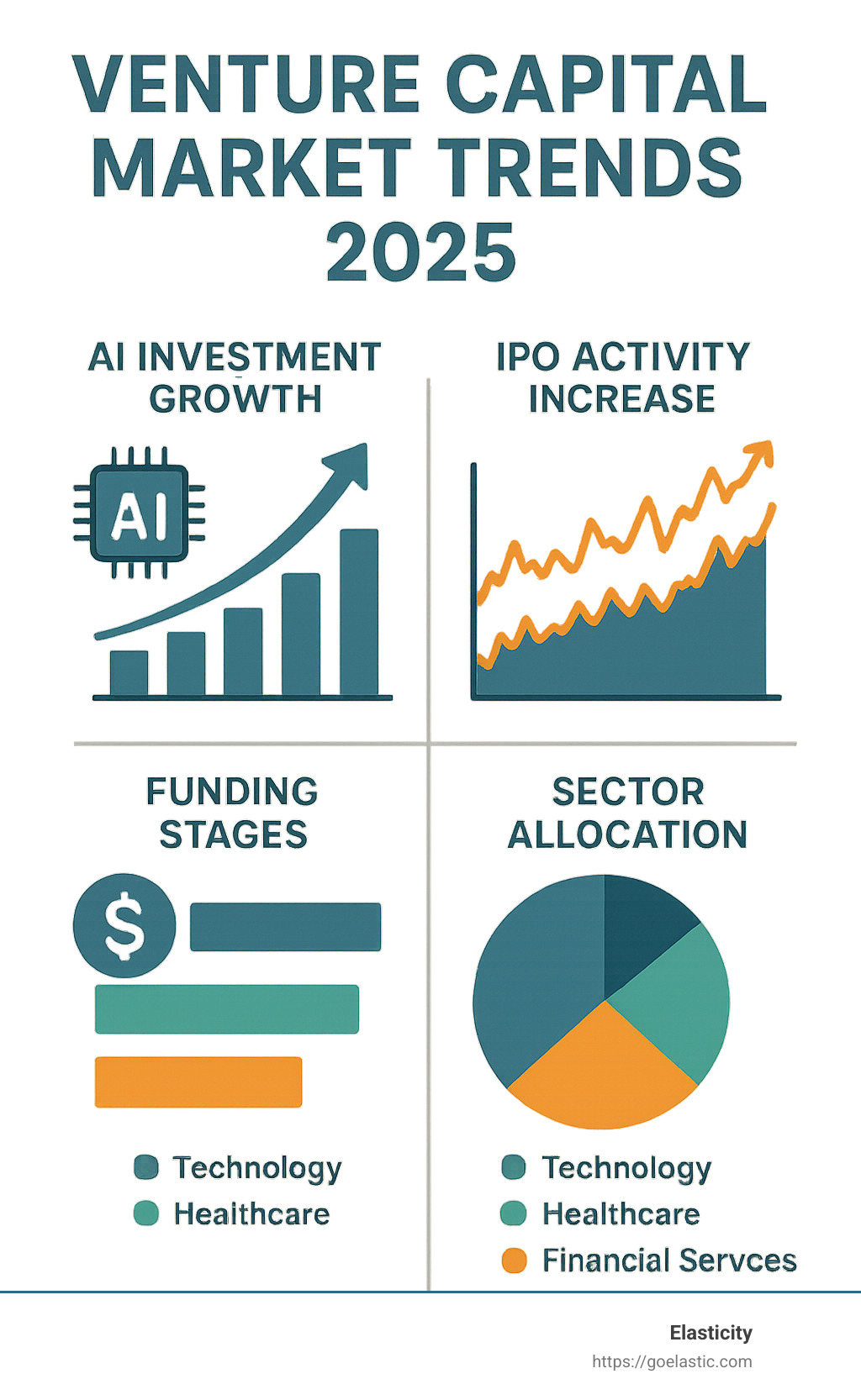 Future Trends and Recommendations - contextual illustration