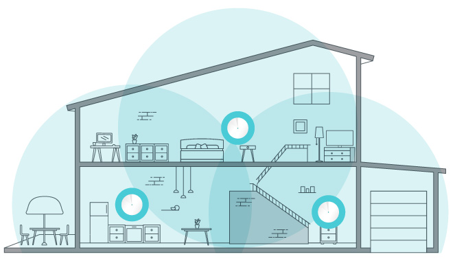 Why Wi-Fi Matters - visual representation