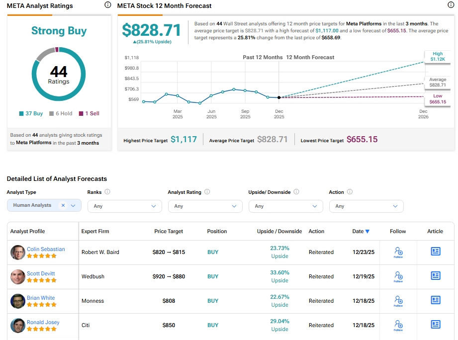 Comparing This Acquisition to Other Major AI Deals - visual representation