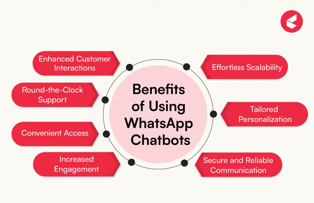 The Consumer Perspective: What Does This Mean for Users? - contextual illustration