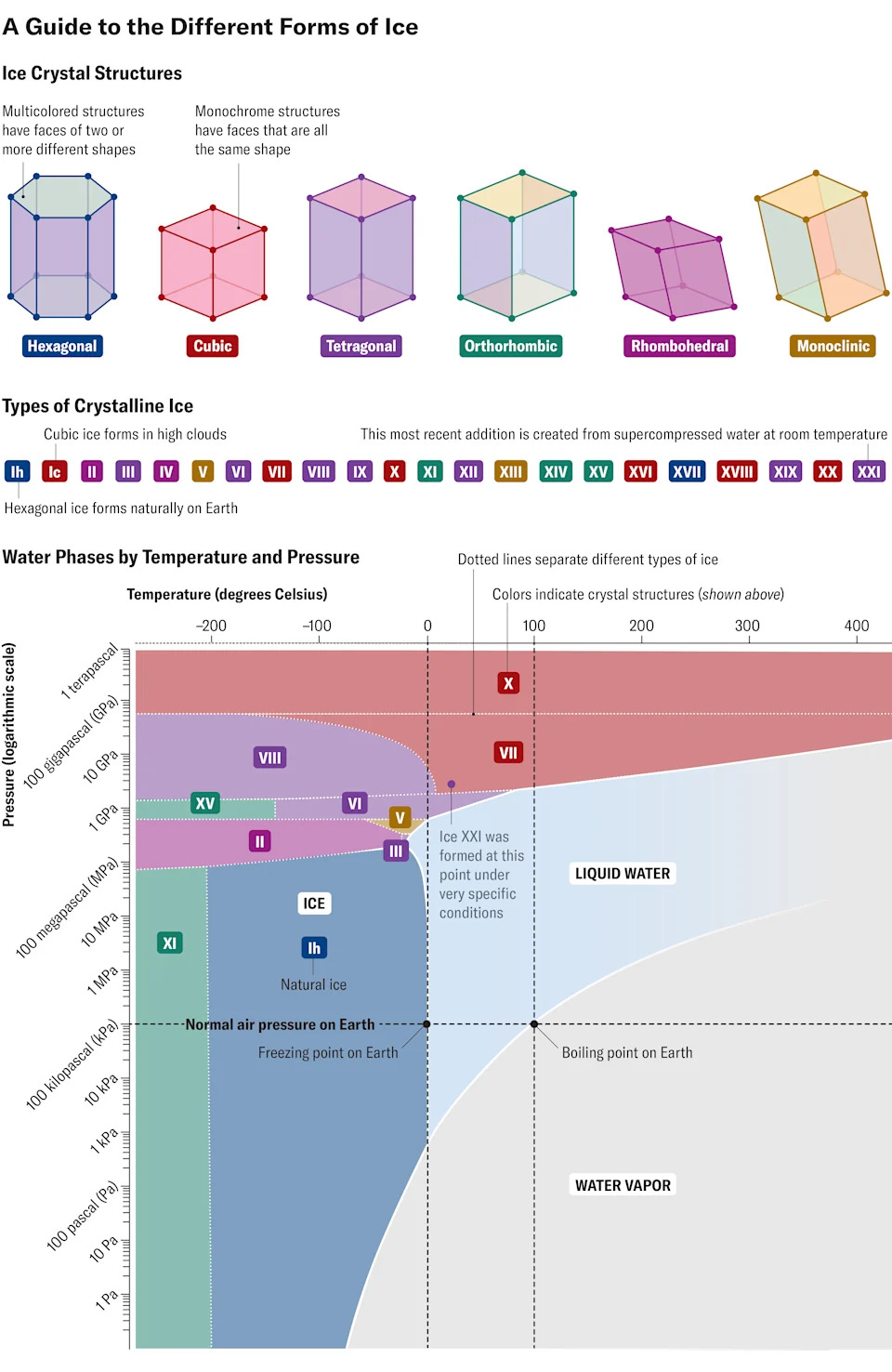 Understanding ICE List: The Database That Changed the Game - contextual illustration
