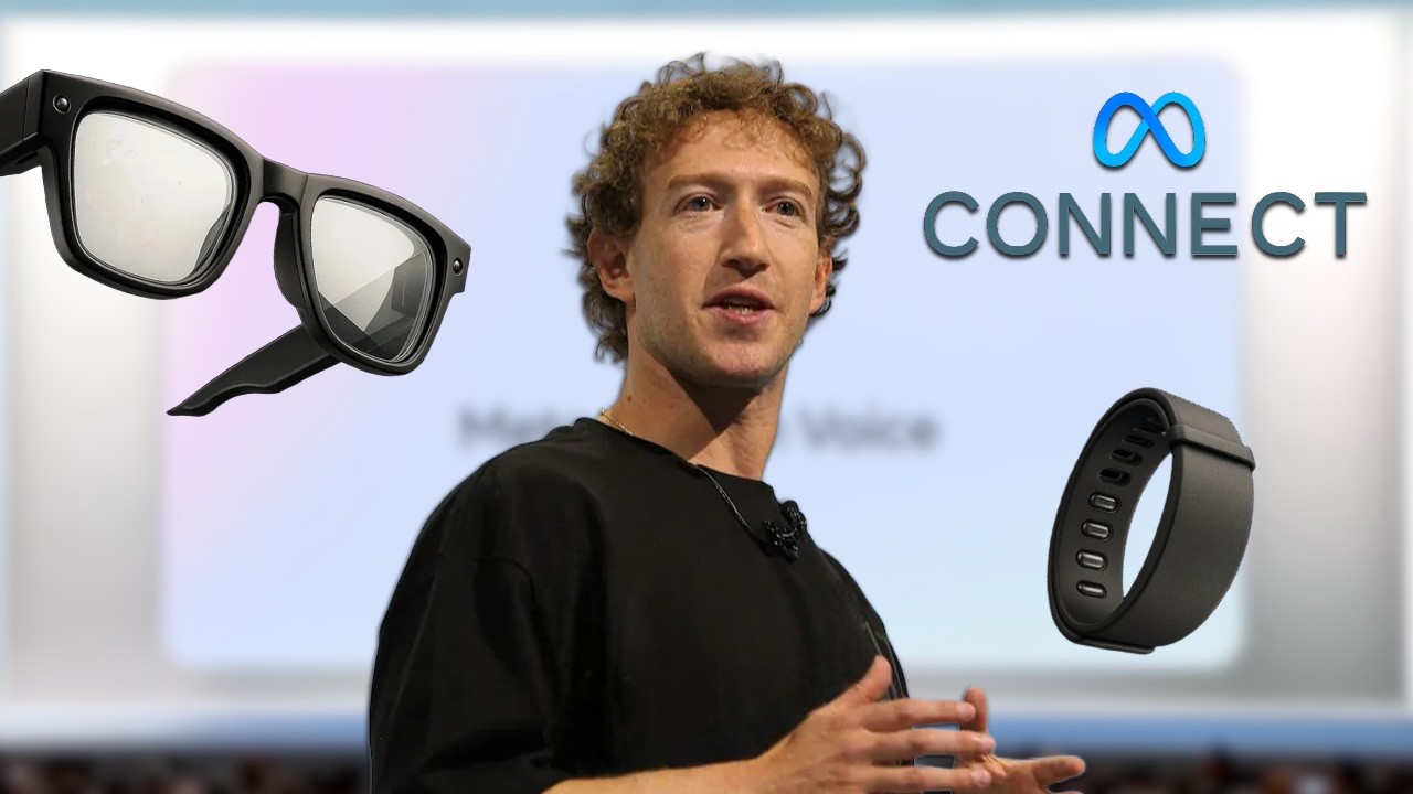 Competitive Threats and Opportunities - visual representation