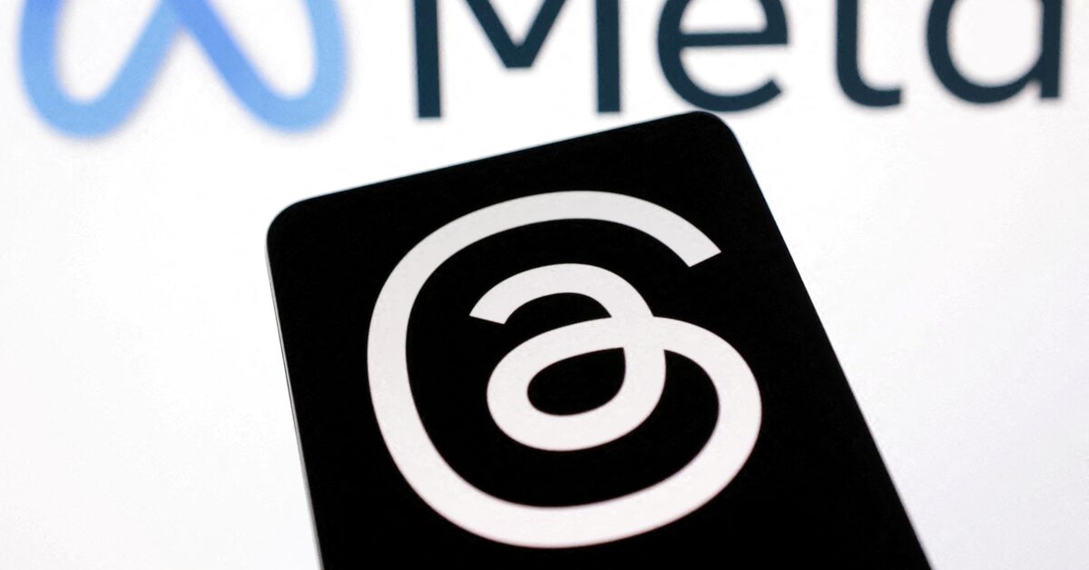 Threads Ads vs. Competitors: Head-to-Head - visual representation