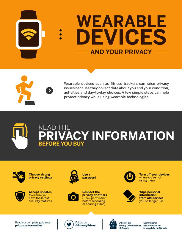Privacy Concerns with Recording Indicators - visual representation