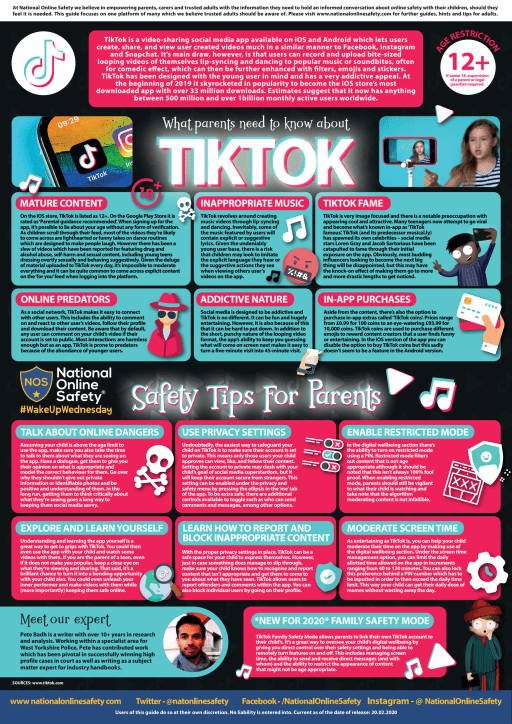 Case Studies: Learning from the Past - contextual illustration