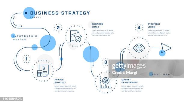 Best Practices for Subscription Use - contextual illustration