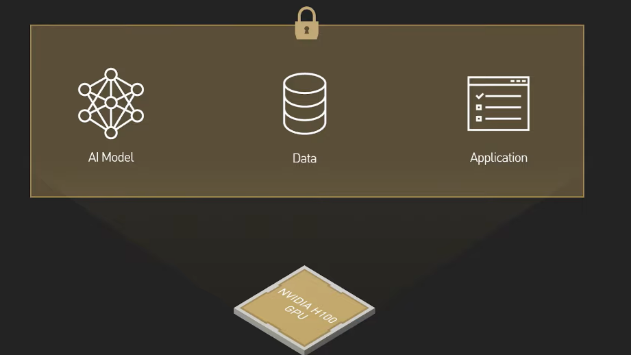 The Competitive Response: What Google, Microsoft, and OpenAI Are Doing - visual representation
