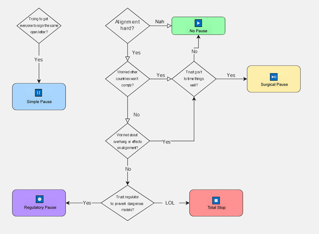 The Pause: What Exactly Meta Is Doing - contextual illustration