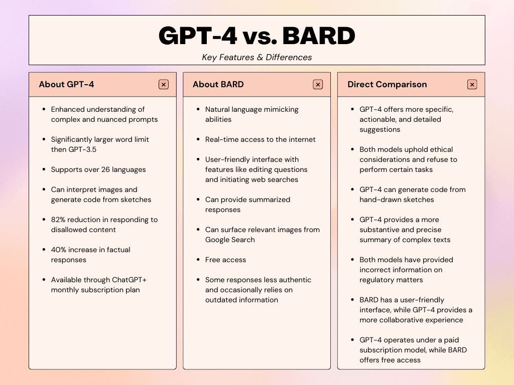 Comparison with Other AI Models - contextual illustration