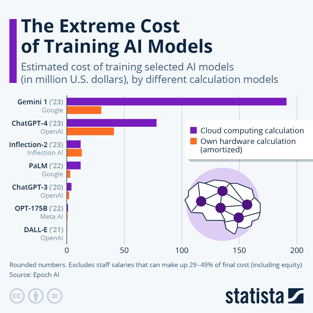 Cost Efficiency and Accessibility - contextual illustration