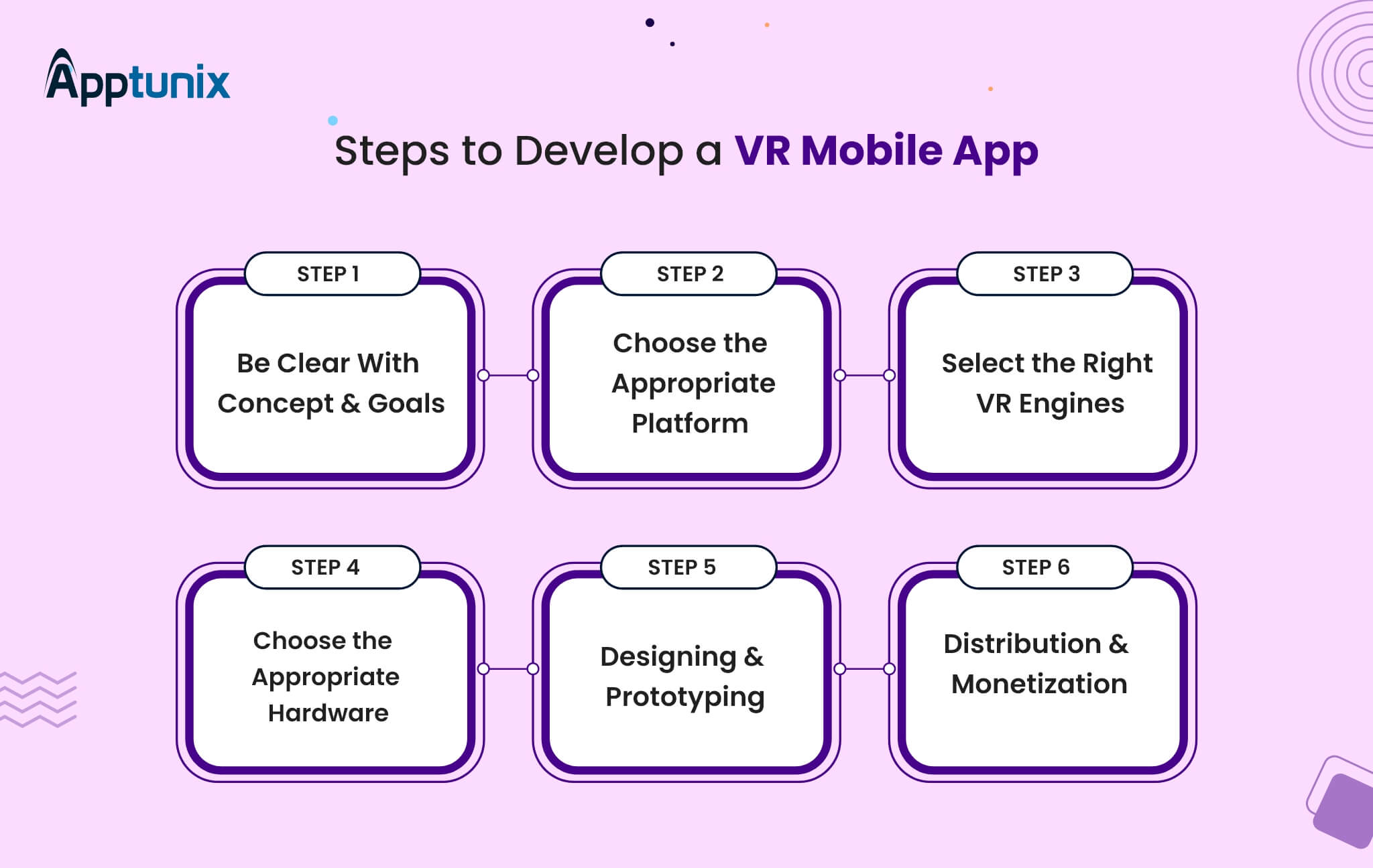 Practical Implementation for Developers - contextual illustration