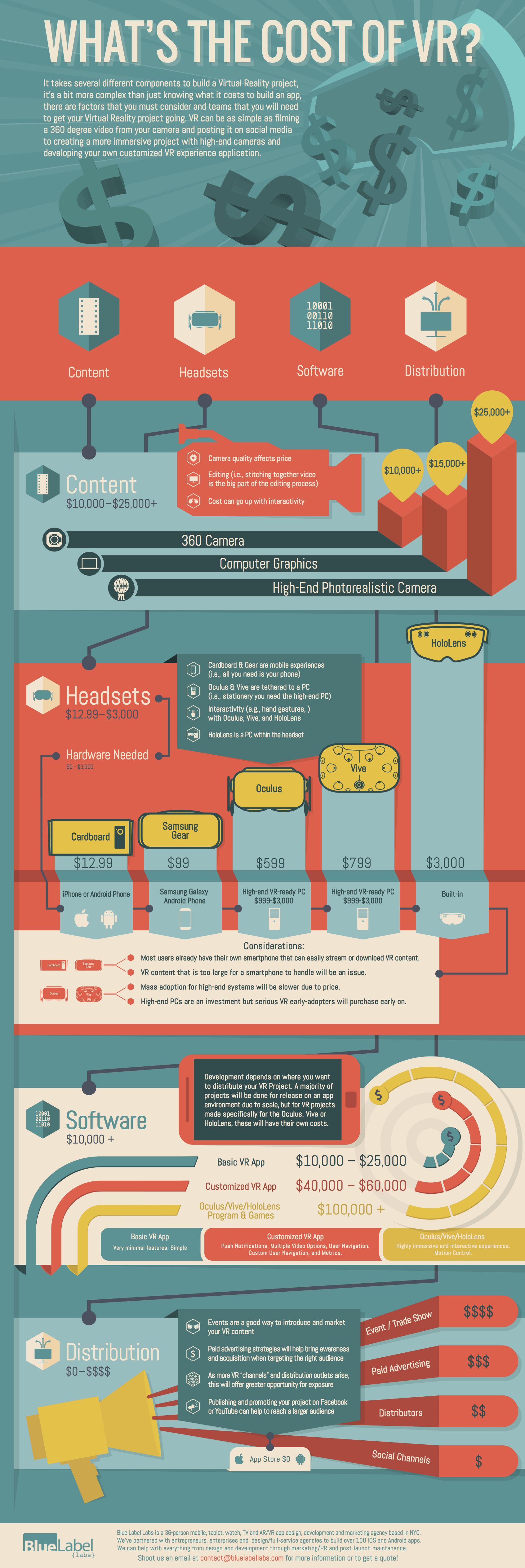 Common Pitfalls and Solutions - contextual illustration