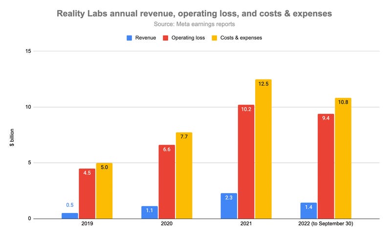What Investors Need to Know: The Stock Impact and Future Outlook - visual representation