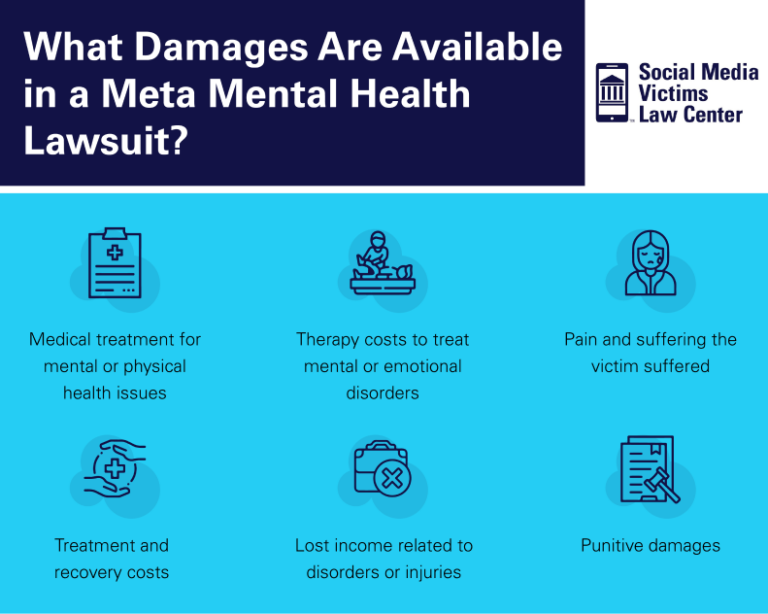 The Question of Fairness in Tech Litigation - visual representation