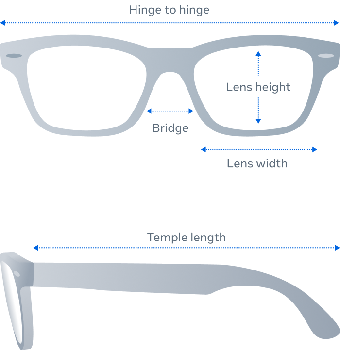 Technical Specifications and Best Practices - contextual illustration