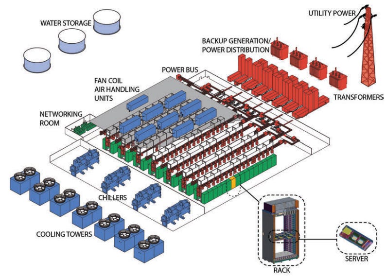 Common Pitfalls and Solutions - visual representation