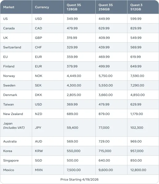 TL; DR - visual representation