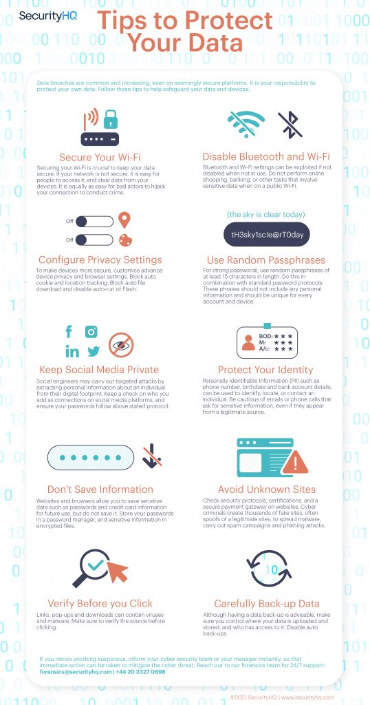 Practical Tips for Protecting Your Data - contextual illustration