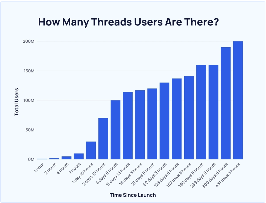 The Elon Musk Sidetrack: Other Tech Stories That Week - visual representation