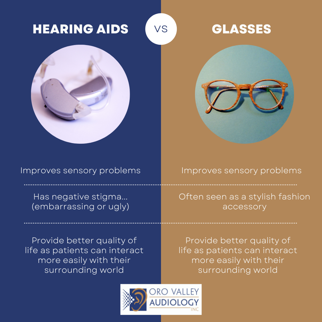 Comparative Analysis: Smart Glasses vs. Traditional Hearing Aids - contextual illustration