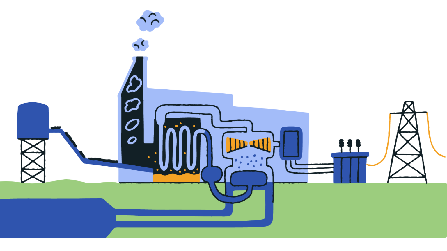 The Three Gas Plants That Changed Everything - contextual illustration