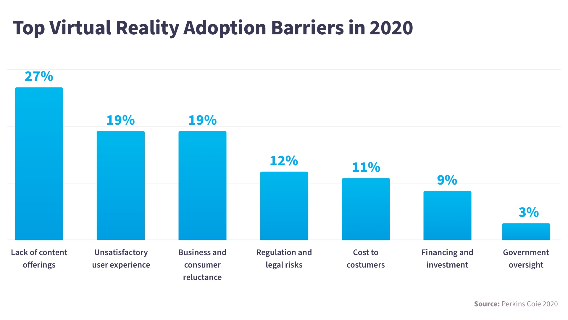 The Metaverse's Fatal Flaws: Why Nobody Wanted It - contextual illustration