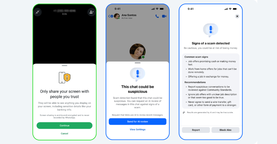 TL; DR - visual representation