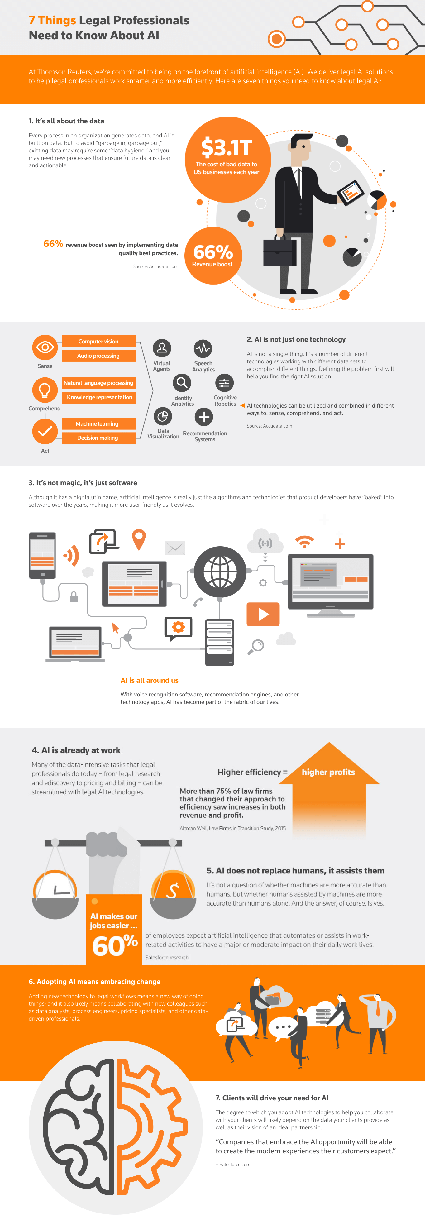 Why AI in Content Enforcement? - contextual illustration