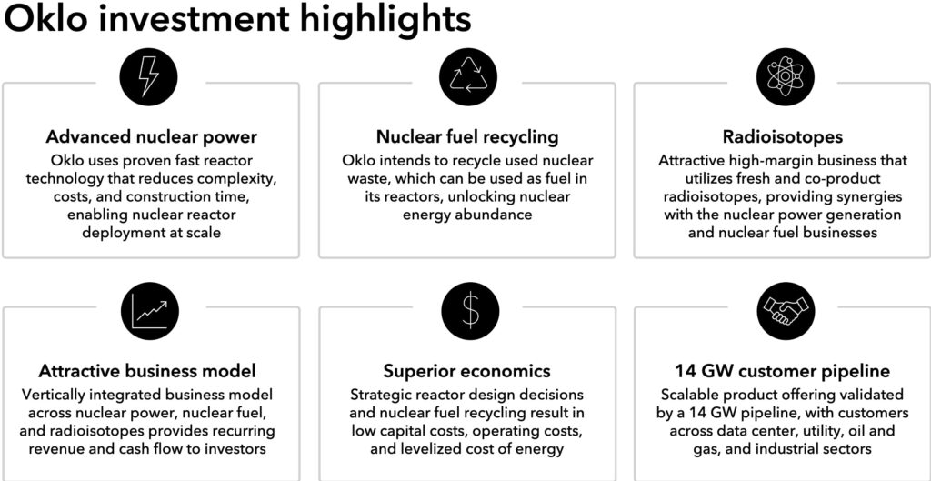 The AI-Energy Nexus: Why This Converges Now - visual representation