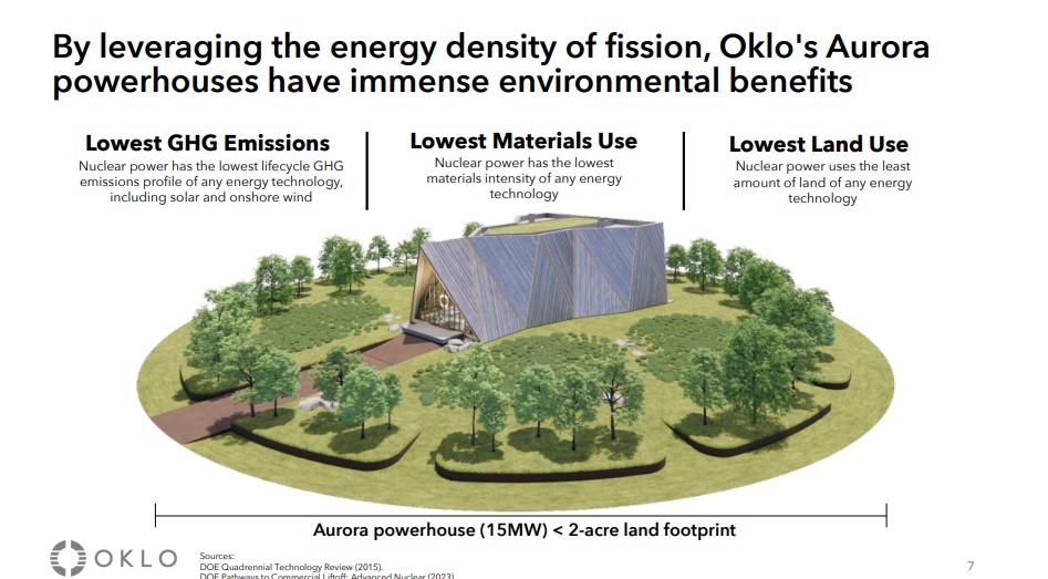 The Oklo Strategy: Why This Company Became Meta's Choice - visual representation
