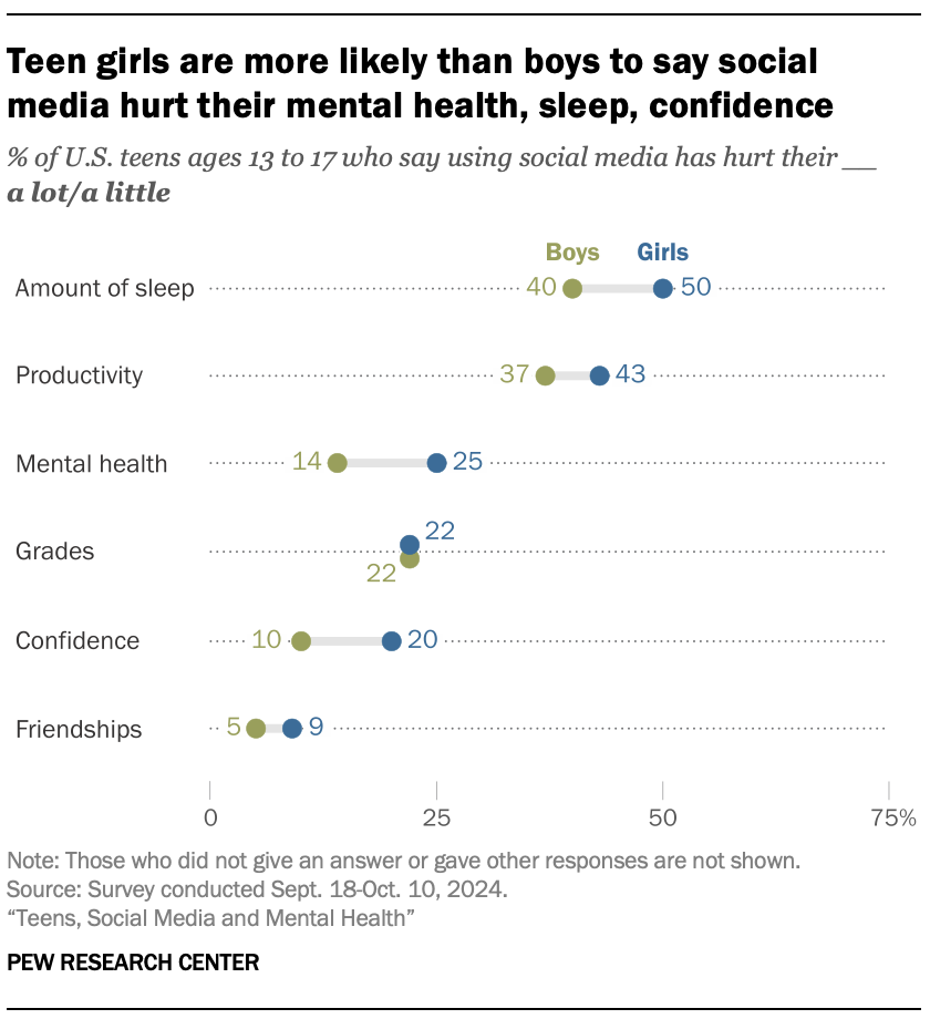 Regulatory Implications: What Happens Next - visual representation