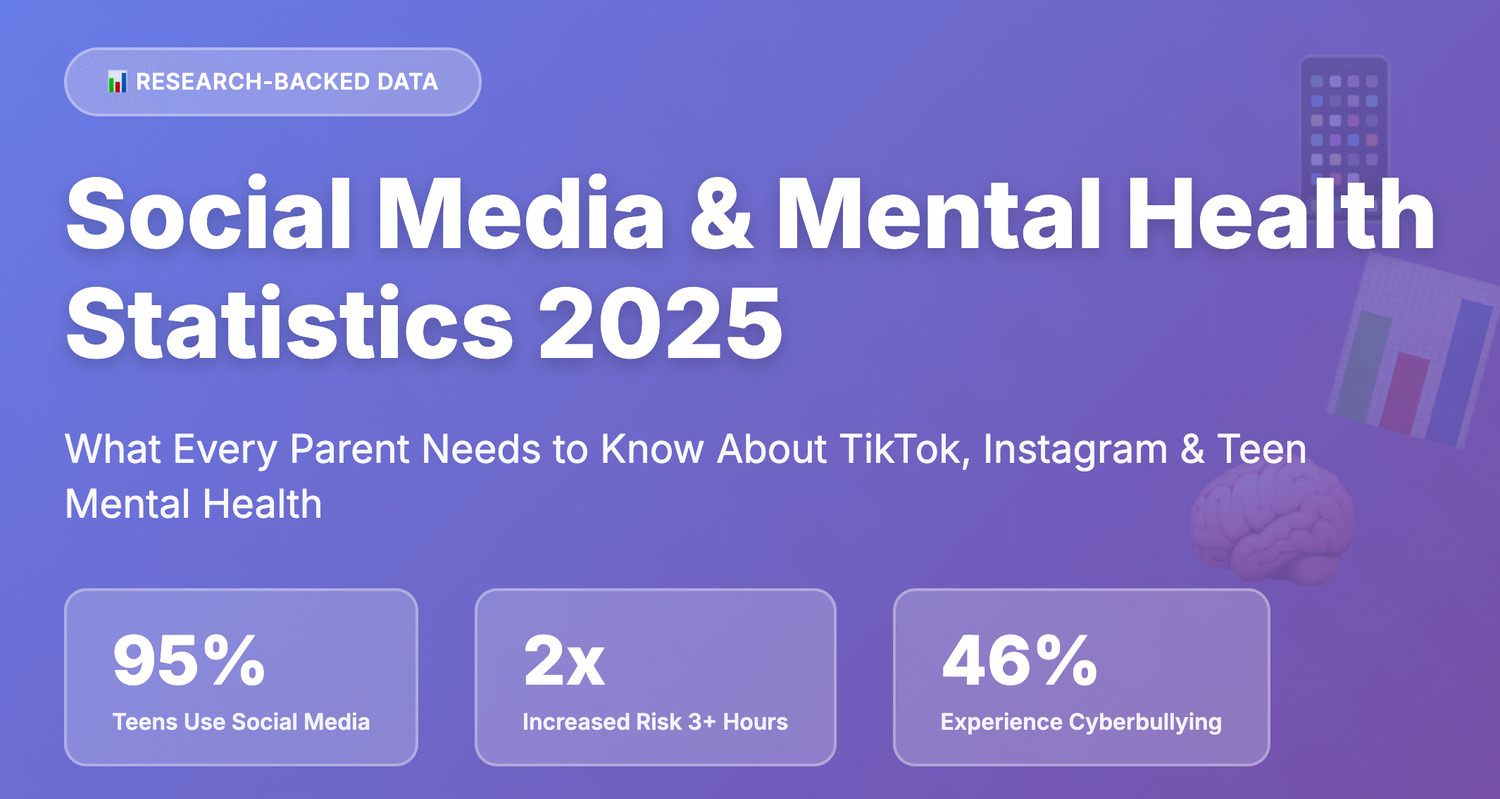 What "Problematic Use" Really Means: Meta's Terminology Problem - visual representation