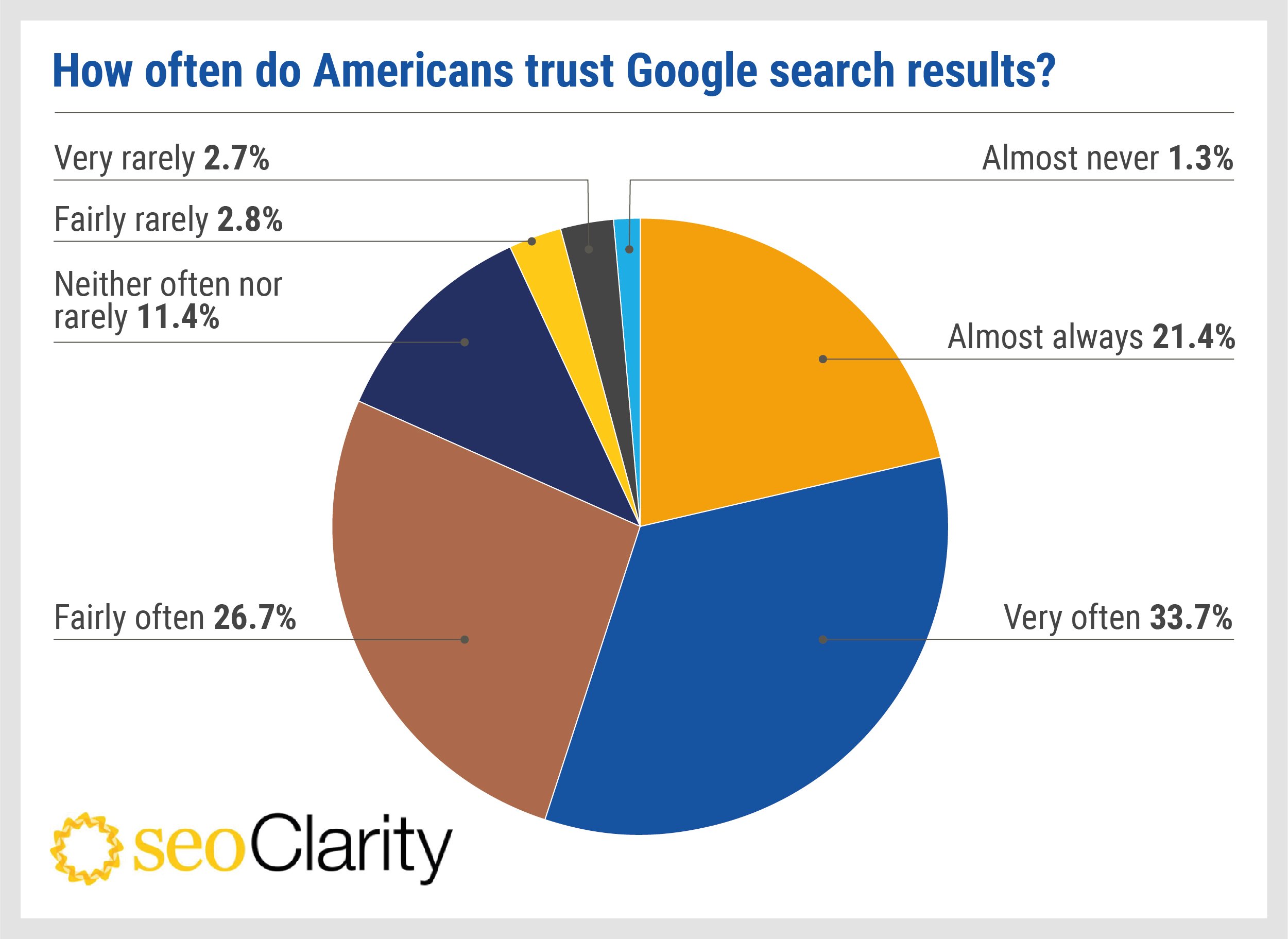 The Competitor Comparison: How Other Tech Giants Avoid Accountability - contextual illustration
