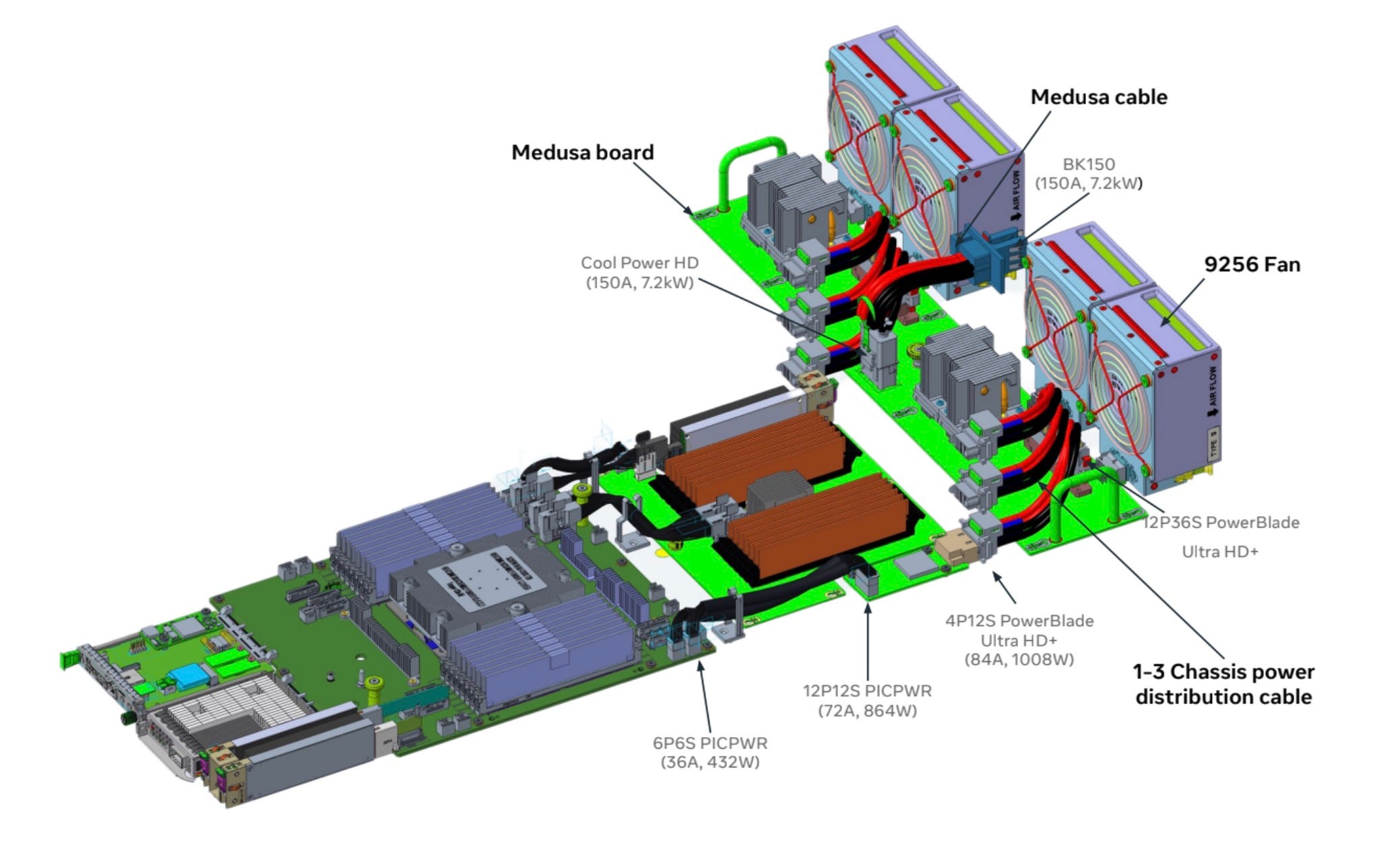 Meta's Innovative Solution: Recycling DDR4 Memory - contextual illustration