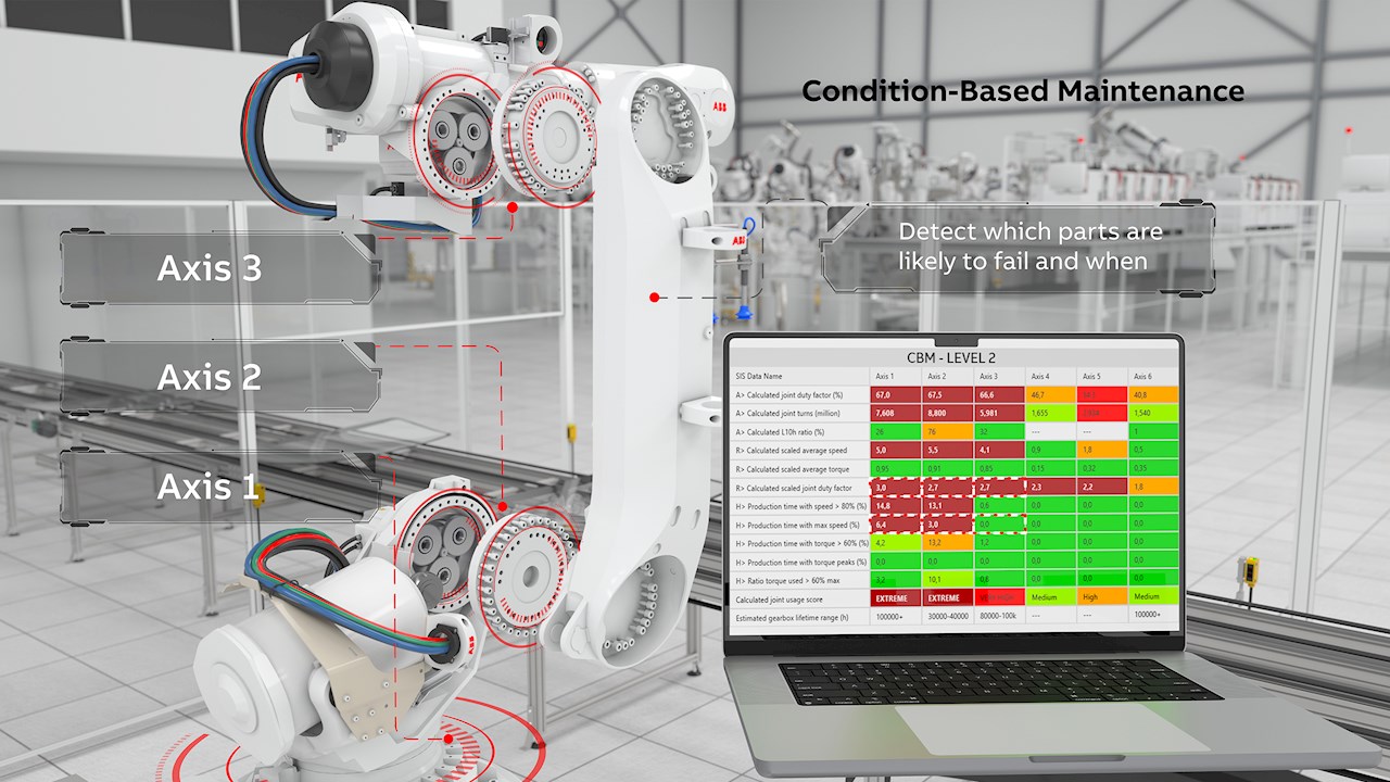 Real-World Use Cases: Robots in Action - contextual illustration