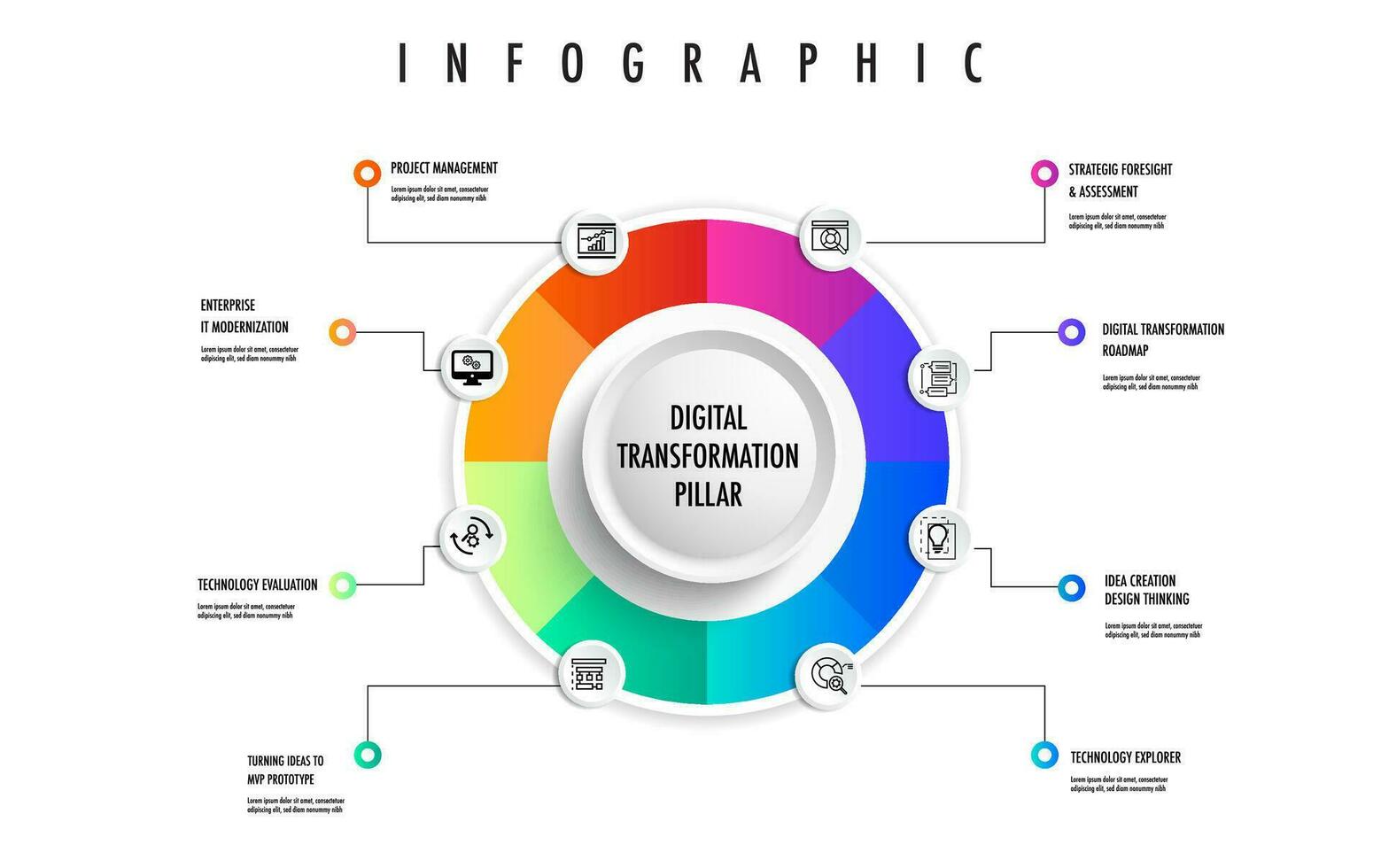 Implications for Digital Policy - contextual illustration