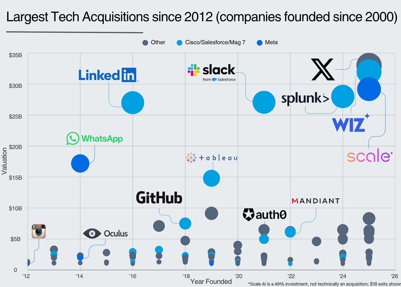 The Strategic Importance of ARI's Acquisition - contextual illustration