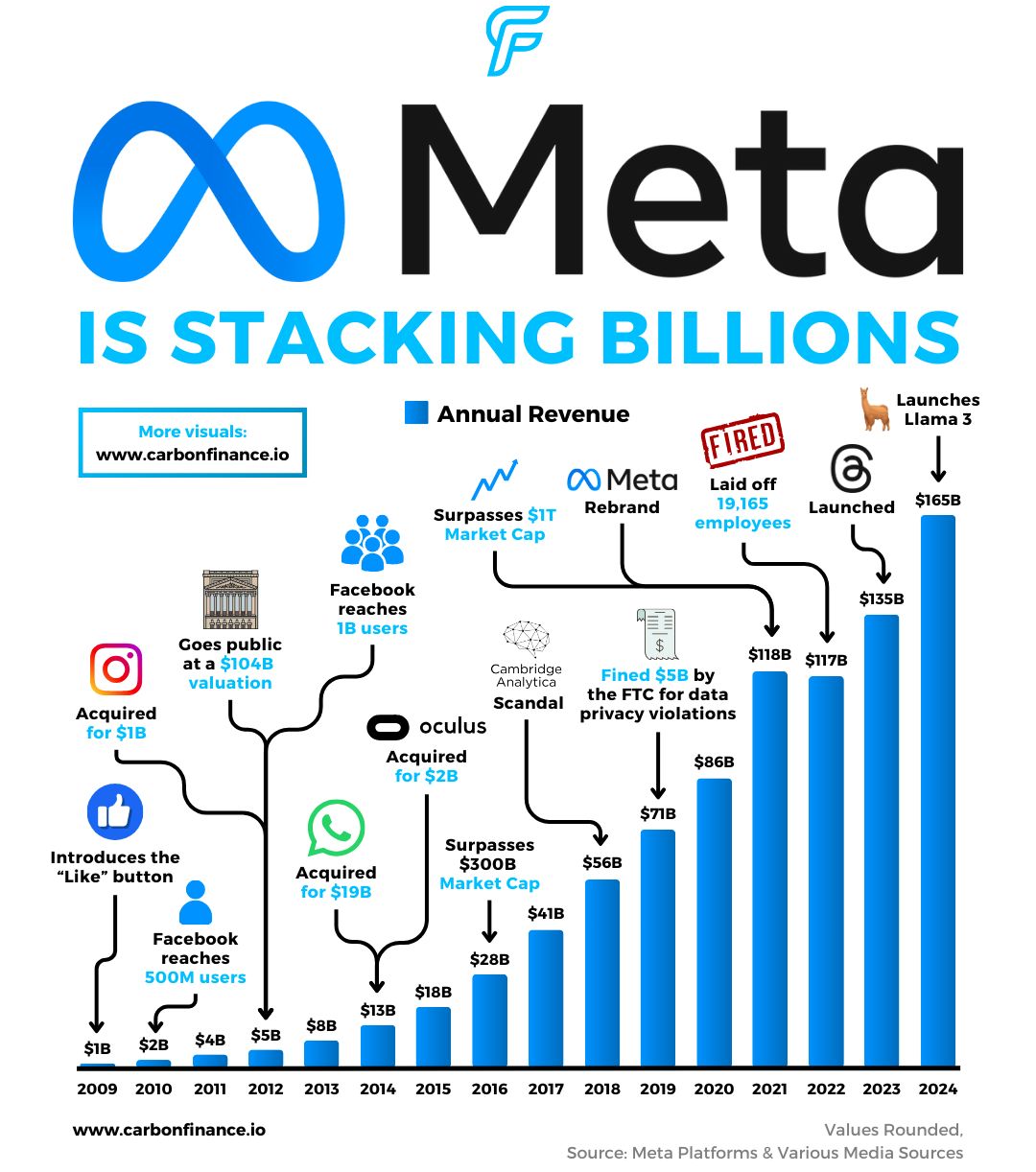 The Financial Implications: A Stake in AMD - contextual illustration