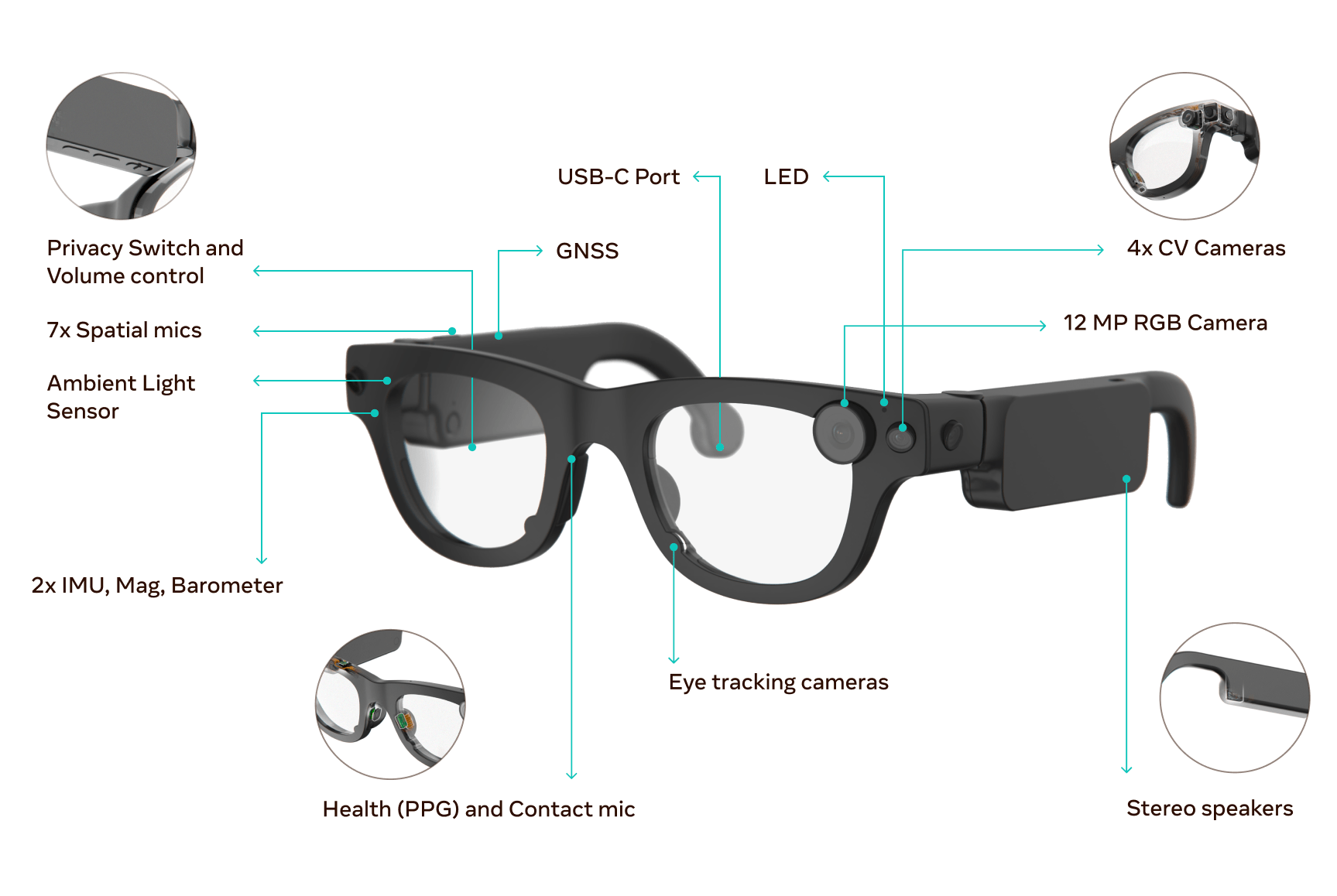 Technical Breakdown: How Do They Work? - contextual illustration