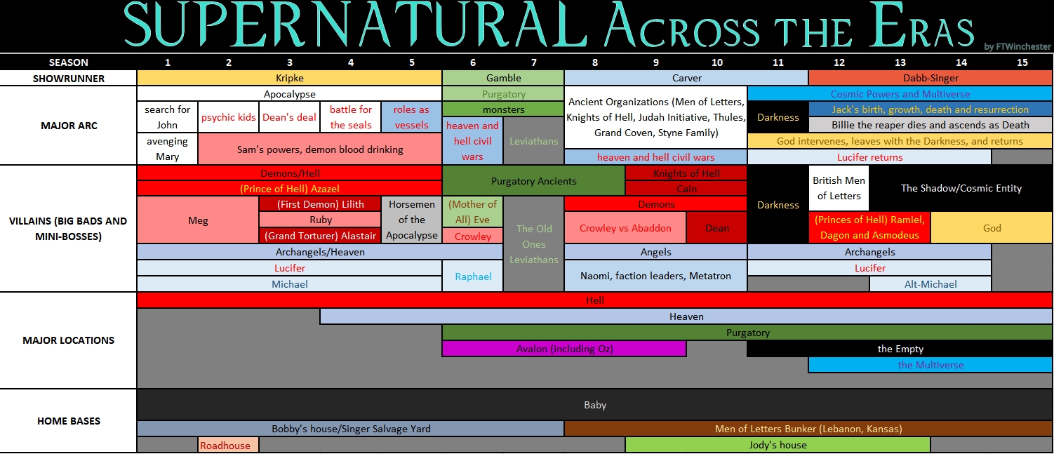 How Meta Acquired Its Way Into VR Fitness - contextual illustration