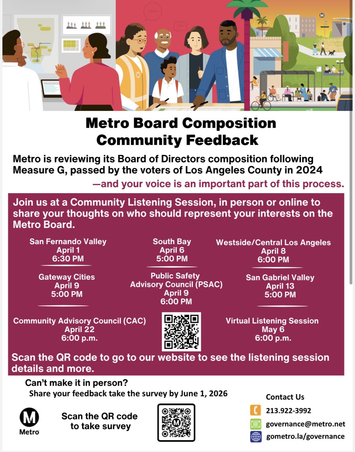 Community Feedback and Iterative Design - contextual illustration