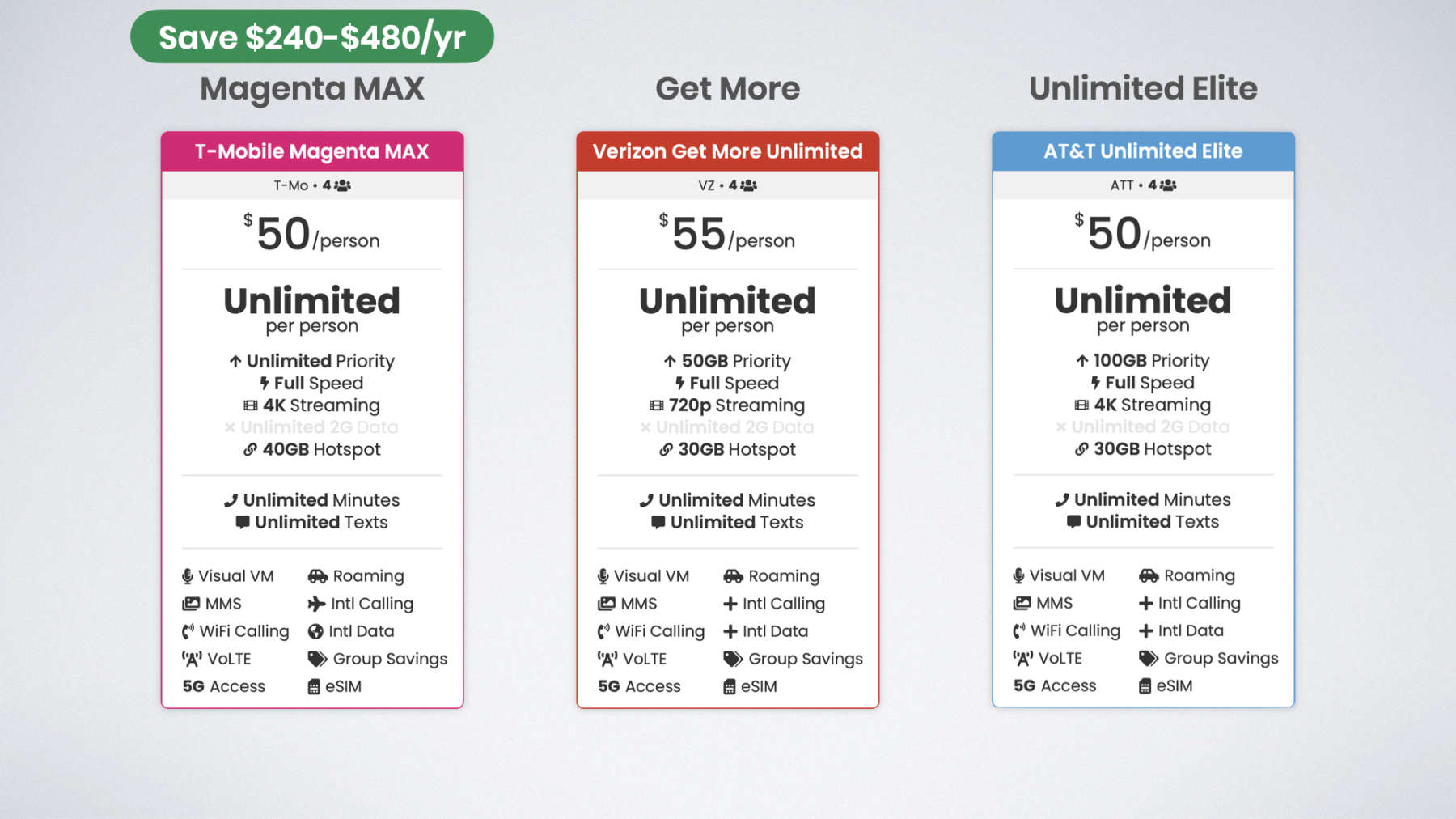 Breaking Down the Pricing Structure - contextual illustration