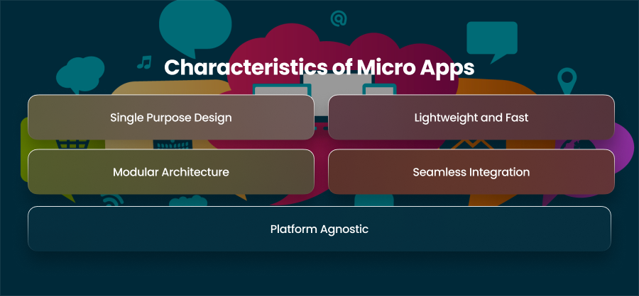TL; DR - visual representation