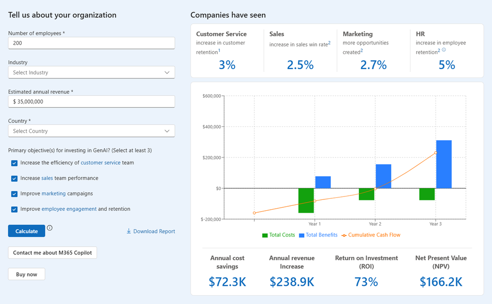The Evolution of Microsoft 365 Copilot - visual representation