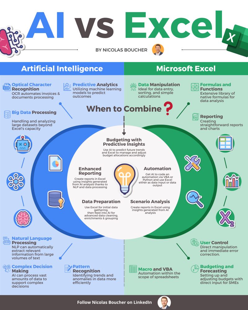 Common Pitfalls and How to Avoid Them - contextual illustration