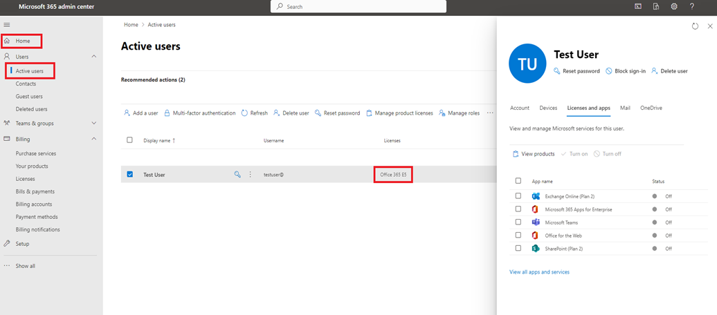 GDPR Compliance Concerns - visual representation