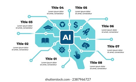 Practical Applications of the AI Model - contextual illustration