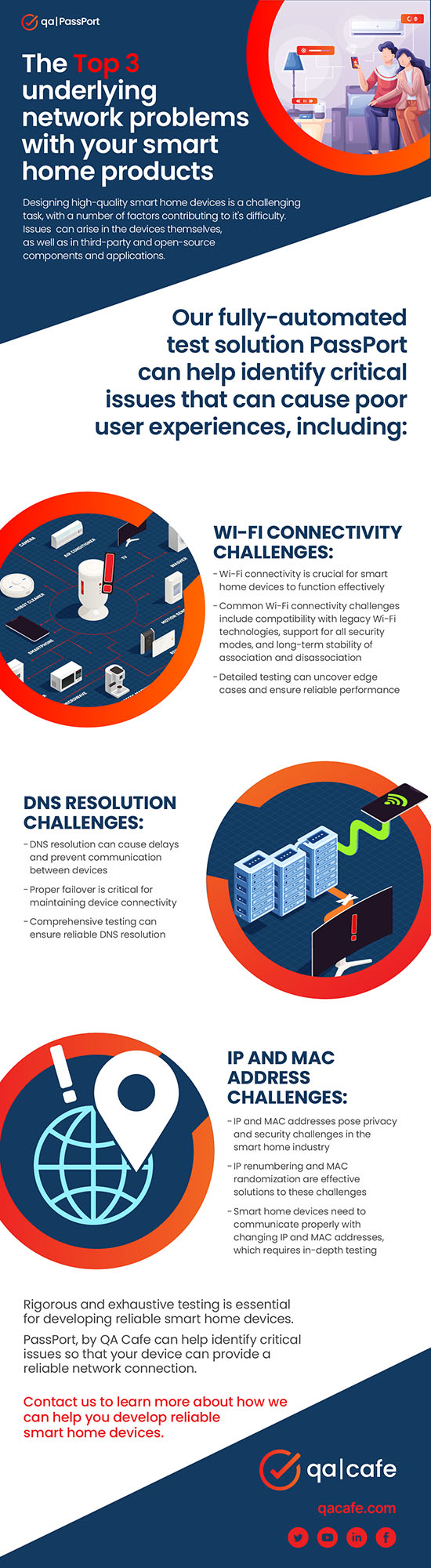 Common Pitfalls and Solutions - contextual illustration