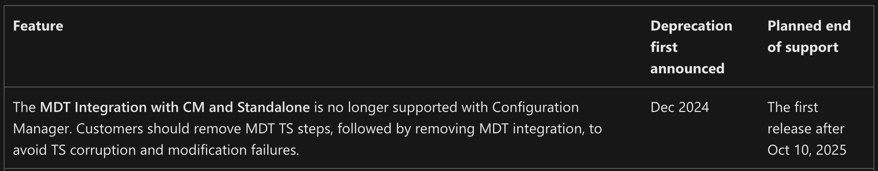 Cost Analysis: What This Actually Costs - visual representation